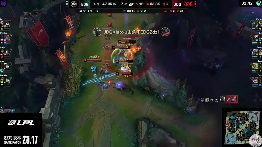 下克上的机, 最终还是以 下克上的机, 最终还是以