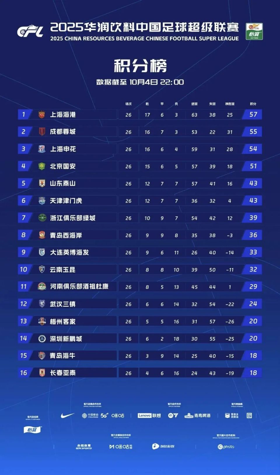 ianFi, 就被梅州客, fcyVP