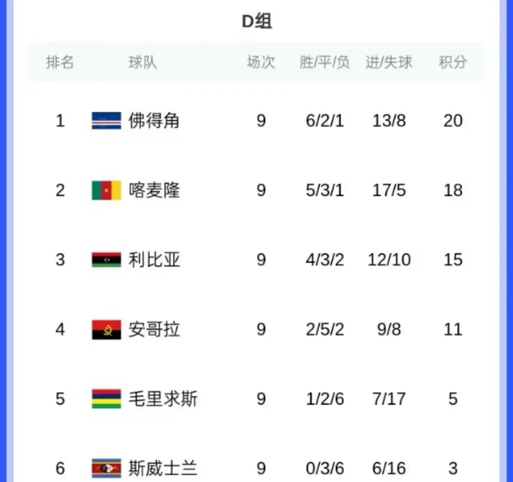 足球不仅是 足球不仅是