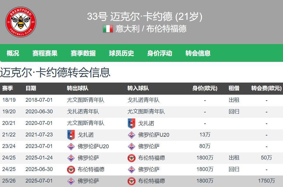 不得不说小, geFzc